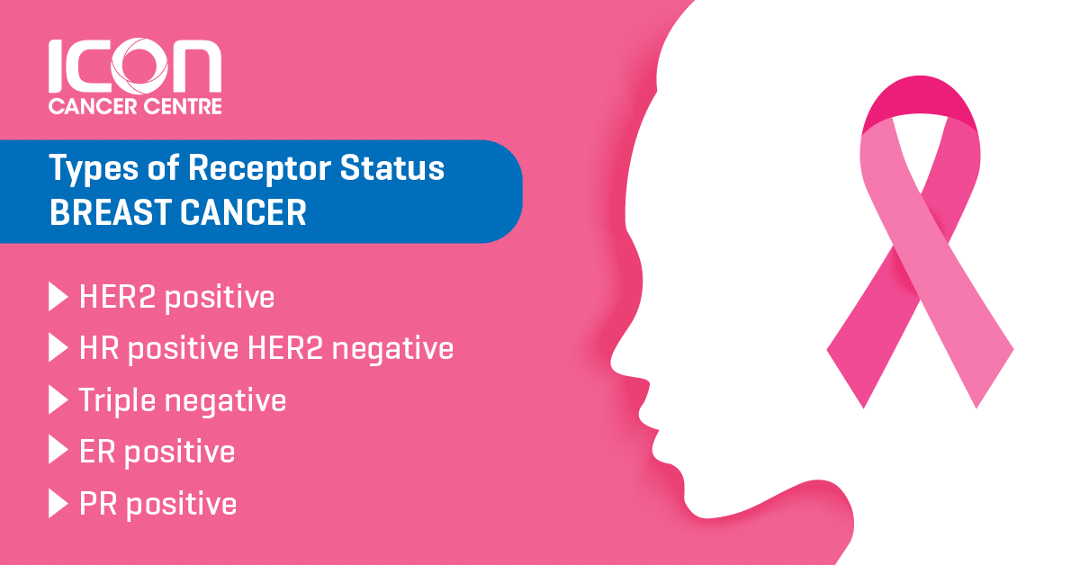 https://iconcancercentre.sg/wp-content/uploads/2021/10/Types-of-receptor-status-breast-cancer-OG-01.png